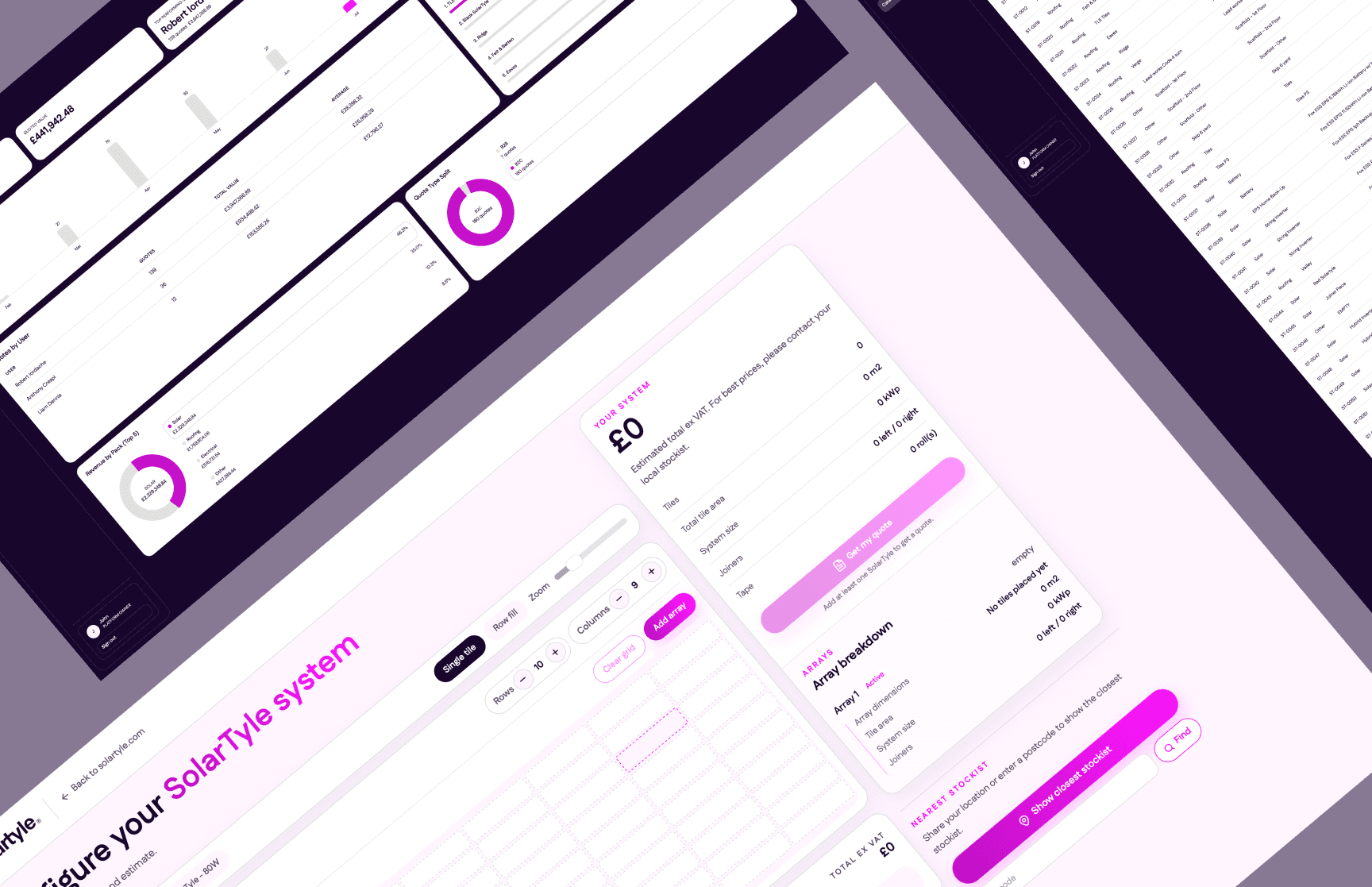 SolarTyle product and operations dashboard montage